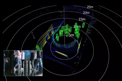 Лидар LIVOX Unitree 3D LIDAR MID360 фото 5