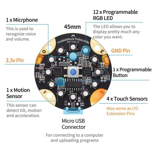 Плата Makeblock Halocode Single Wireless фото 7