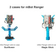 Комплект Makeblock Variety Gizmos Robot 8-in-1 | mBot/Ranger фото 6