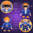 Интерактивный робот-танцор  EnergizeLab Meteer с AI фото 4