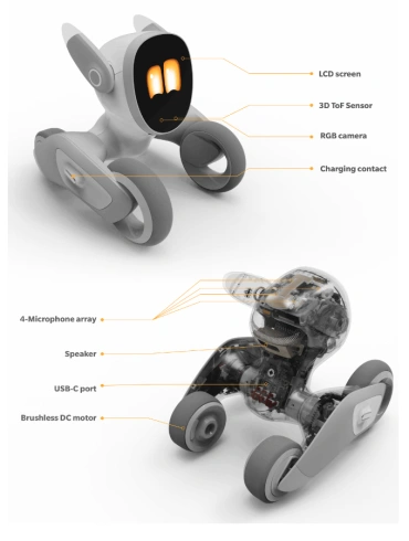 Робот-питомец KEYi Loona Smart + Charging Dock фото 23